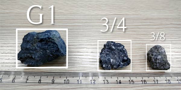 Aggregates JY Enterprises Incorporated